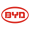BYD ehtiyat hissələri